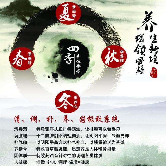 入职高中毕业证丢了
